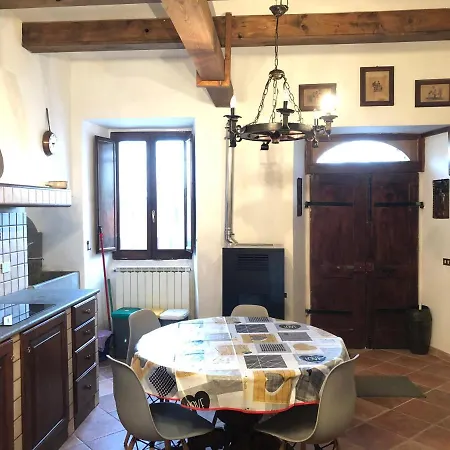 Maison Fonticella, Host Rivisondoli