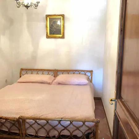 Maison Fonticella, Host *